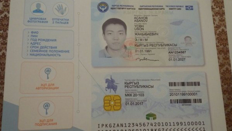 Идентификационная карта киргизии. ID карта Киргизии.