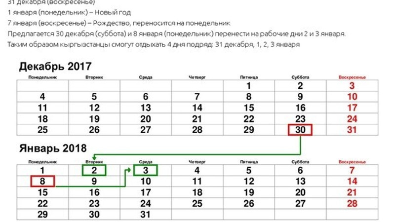 Рабочие дни после даты