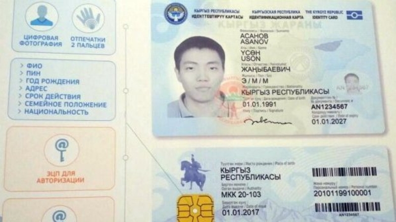 Как выглядит паспорт гражданина киргизии фото